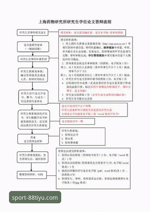 中国88体育平台官方下载 5个关键步骤助您轻松掌握中国88体育平台官方下载全流程